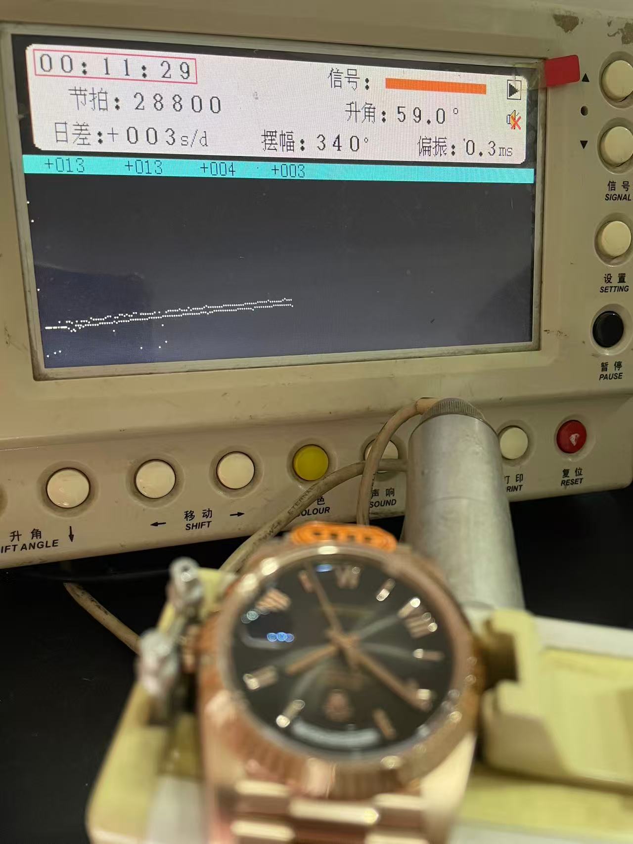 RDD0381A - DayDate 40mm Flt Wt RG/RG O-Gry/Rm/Stk CBDVR3255 $718